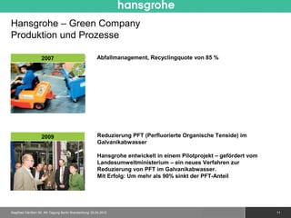 Hansgrohe – Green Company
Produktion und Prozesse

                   2007                                Abfallmanagement, Recyclingquote von 85 %




                   2009                                Reduzierung PFT (Perfluorierte Organische Tenside) im
                                                       Galvanikabwasser

                                                       Hansgrohe entwickelt in einem Pilotprojekt – gefördert vom
                                                       Landesumweltministerium – ein neues Verfahren zur
                                                       Reduzierung von PFT im Galvanikabwasser.
                                                       Mit Erfolg: Um mehr als 90% sinkt der PFT-Anteil




Siegfried Gänßlen 50. AK-Tagung Berlin Brandenburg/ 20.04.2012                                © 2010 Hansgrohe AG   11
 