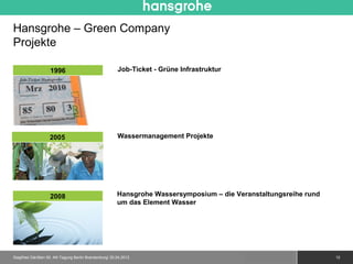 Hansgrohe – Green Company
Projekte

                   1996                                Job-Ticket - Grüne Infrastruktur




                   2005                                Wassermanagement Projekte




                   2008                                Hansgrohe Wassersymposium – die Veranstaltungsreihe rund
                                                       um das Element Wasser




Siegfried Gänßlen 50. AK-Tagung Berlin Brandenburg/ 20.04.2012                             © 2010 Hansgrohe AG    12
 