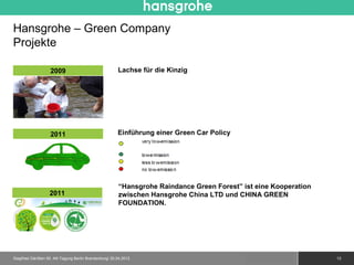 Hansgrohe – Green Company
Projekte

                   2009                                Lachse für die Kinzig




                   2011                                Einführung einer Green Car Policy




                                                       “Hansgrohe Raindance Green Forest” ist eine Kooperation
                   2011                                zwischen Hansgrohe China LTD und CHINA GREEN
                                                       FOUNDATION.




Siegfried Gänßlen 50. AK-Tagung Berlin Brandenburg/ 20.04.2012                              © 2010 Hansgrohe AG   13
 