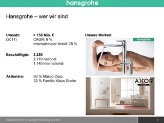 Hansgrohe – wer wir sind


Umsatz:                        > 750 Mio. €                      Unsere Marken:
(2011)                         CAGR: 8 %
                               Internationaler Anteil: 78 %

Beschäftigte:                  3.250
                               2.110 national
                               1.140 international


Aktionäre:                     68 % Masco Corp.
                               32 % Familie Klaus Grohe




Siegfried Gänßlen 50. AK-Tagung Berlin Brandenburg/ 20.04.2012                    © 2010 Hansgrohe AG   3
 