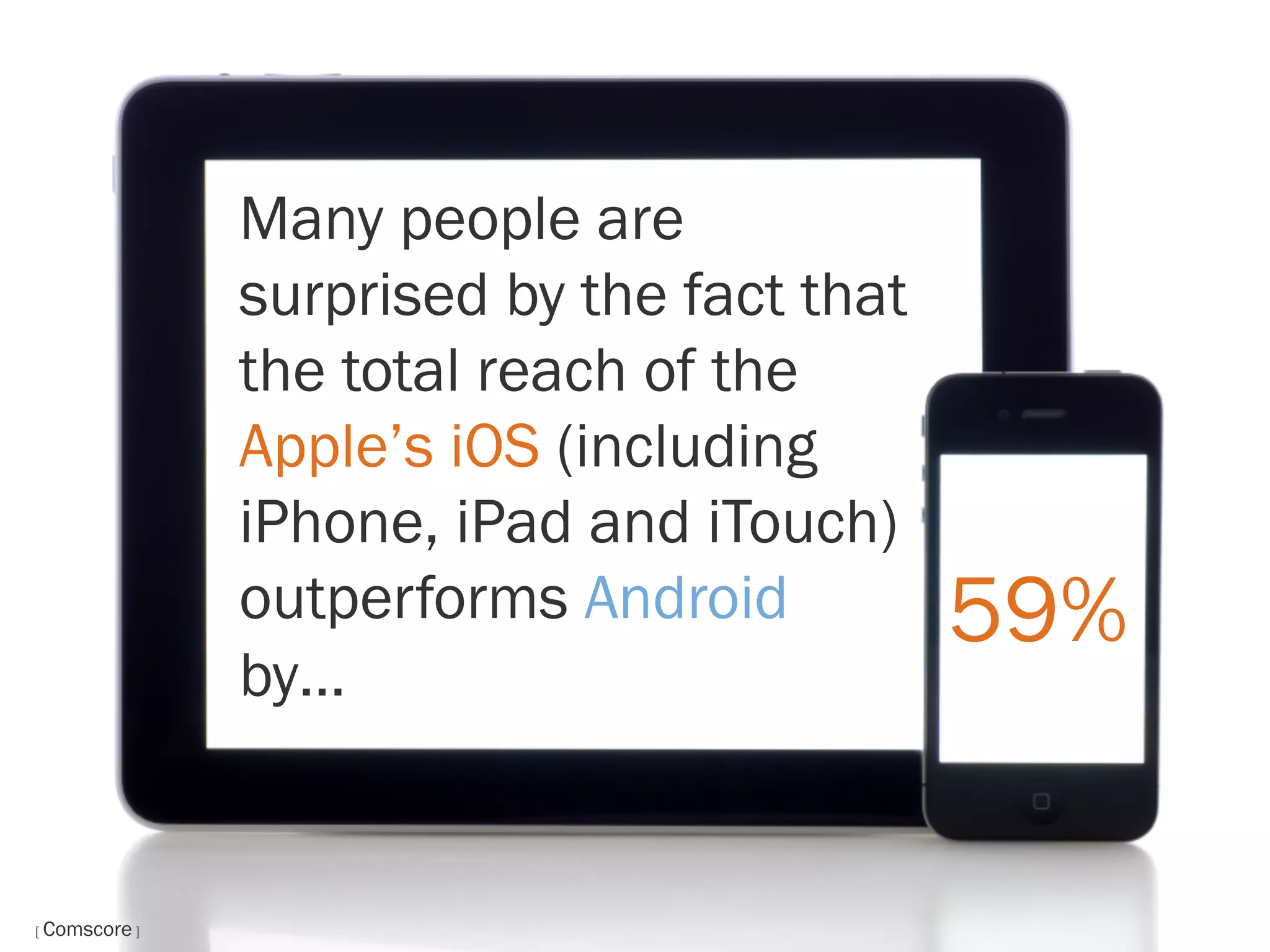50 Amazing Facts About Mobile | PPT
