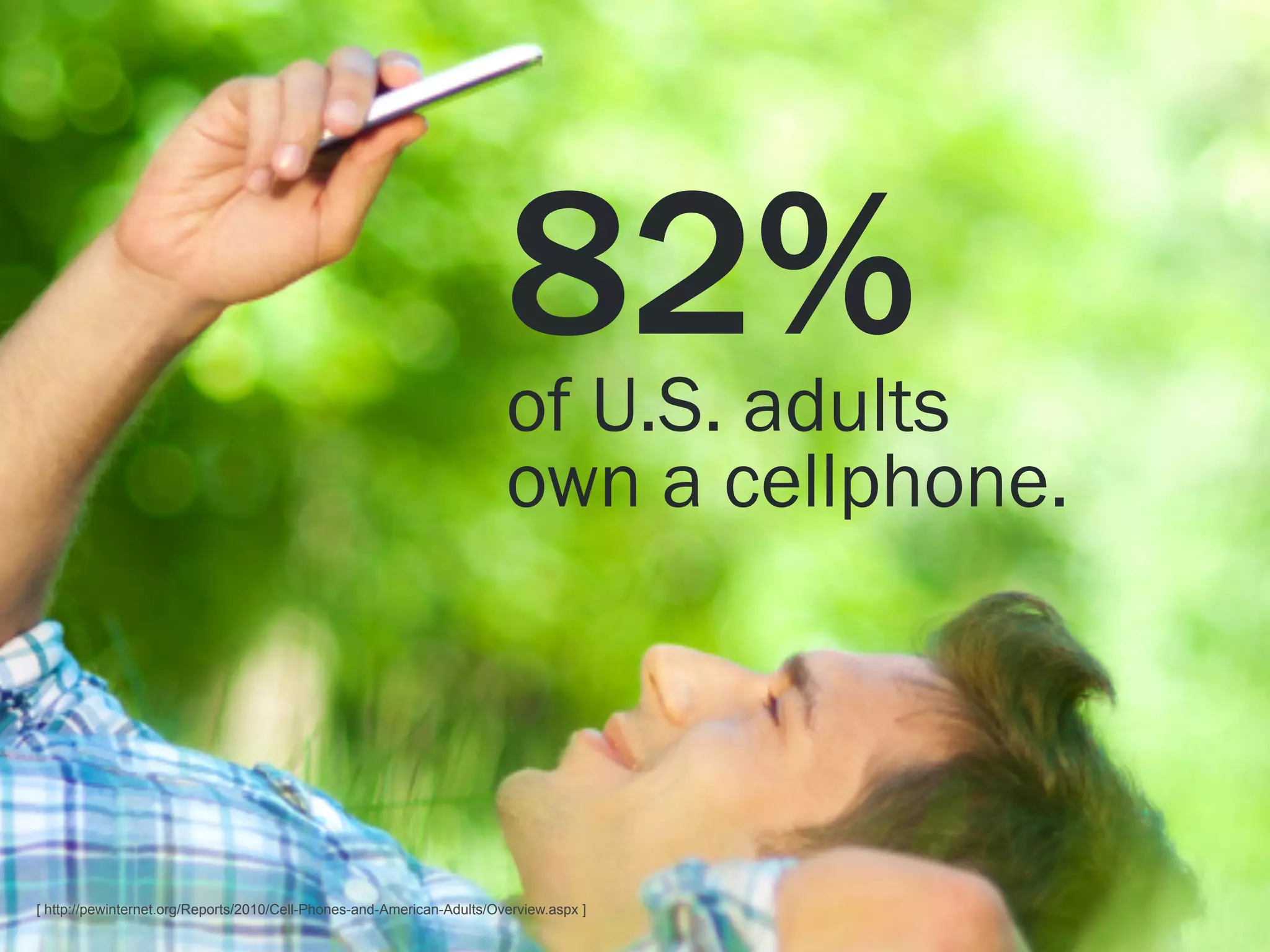 50 Amazing Facts About Mobile | PPT