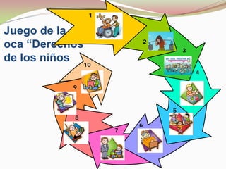 1


Juego de la
                            2
oca “Derechos                       3
de los niños 10
                                        4

           9



                                5
            8
                        6
                    7
 