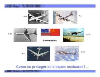 7
Como se proteger de ataques nucleares?...
B-29
B-36
B-52
TU-20
TU-4
TU-16
Aviões
Bombardeiros
 