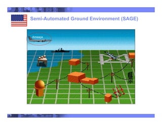 8
Semi-Automated Ground Environment (SAGE)
Ameaça
 
