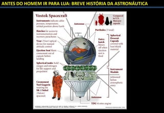 ANTES DO HOMEM IR PARA LUA: BREVE HISTÓRIA DA ASTRONÁUTICA
 
