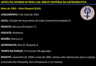 ANTES DO HOMEM IR PARA LUA: BREVE HISTÓRIA DA ASTRONÁUTICA
Maio de 1961 – Alan Shepard (EUA)
LANÇAMENTO: 5 de maio de 1961
LOCAL: Estação da Força Aérea de Cabo Canaveral (complexo 5)
PROJETO: Mercury (Freedom 7 )
FOGUETE: Redstone
MISSÃO: Mercury 3
ASTRONAUTA: Alan B. Shepard, Jr.
TEMPO NO ESPAÇO: 15 minutos 28 segundos
PROJETO: novembro de 1958 a maio de 1963, enviou sete astronautas para o espaço
(incluindo Alan Shepard), dois chimpanzés e um macaco.
 