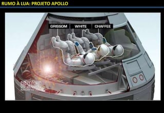 RUMO À LUA: PROJETO APOLLO
 