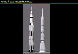 RUMO À LUA: PROJETO APOLLO
 