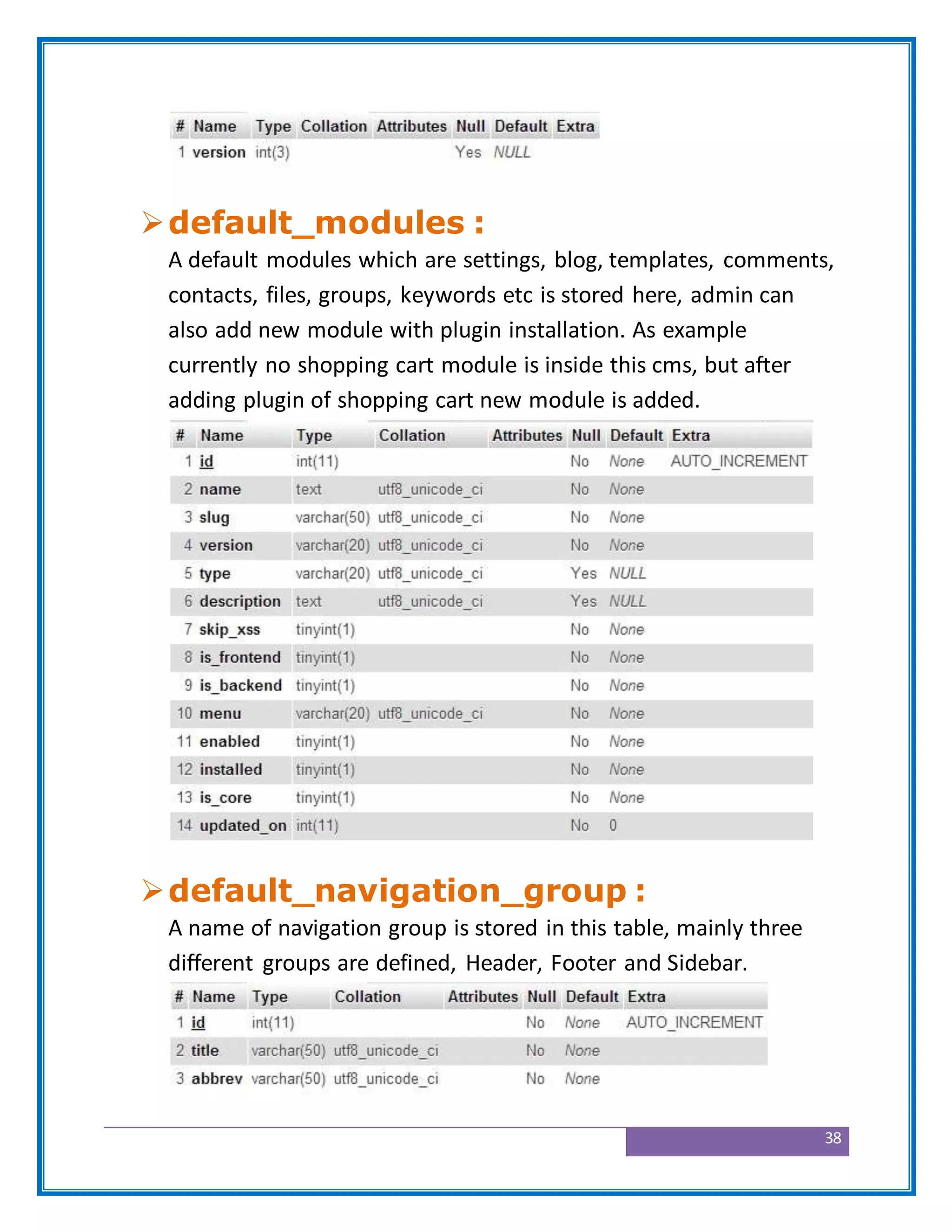 38
default_modules :
A default modules which are settings, blog, templates, comments,
contacts, files, groups, keywords etc is stored here, admin can
also add new module with plugin installation. As example
currently no shopping cart module is inside this cms, but after
adding plugin of shopping cart new module is added.
default_navigation_group :
A name of navigation group is stored in this table, mainly three
different groups are defined, Header, Footer and Sidebar.
 