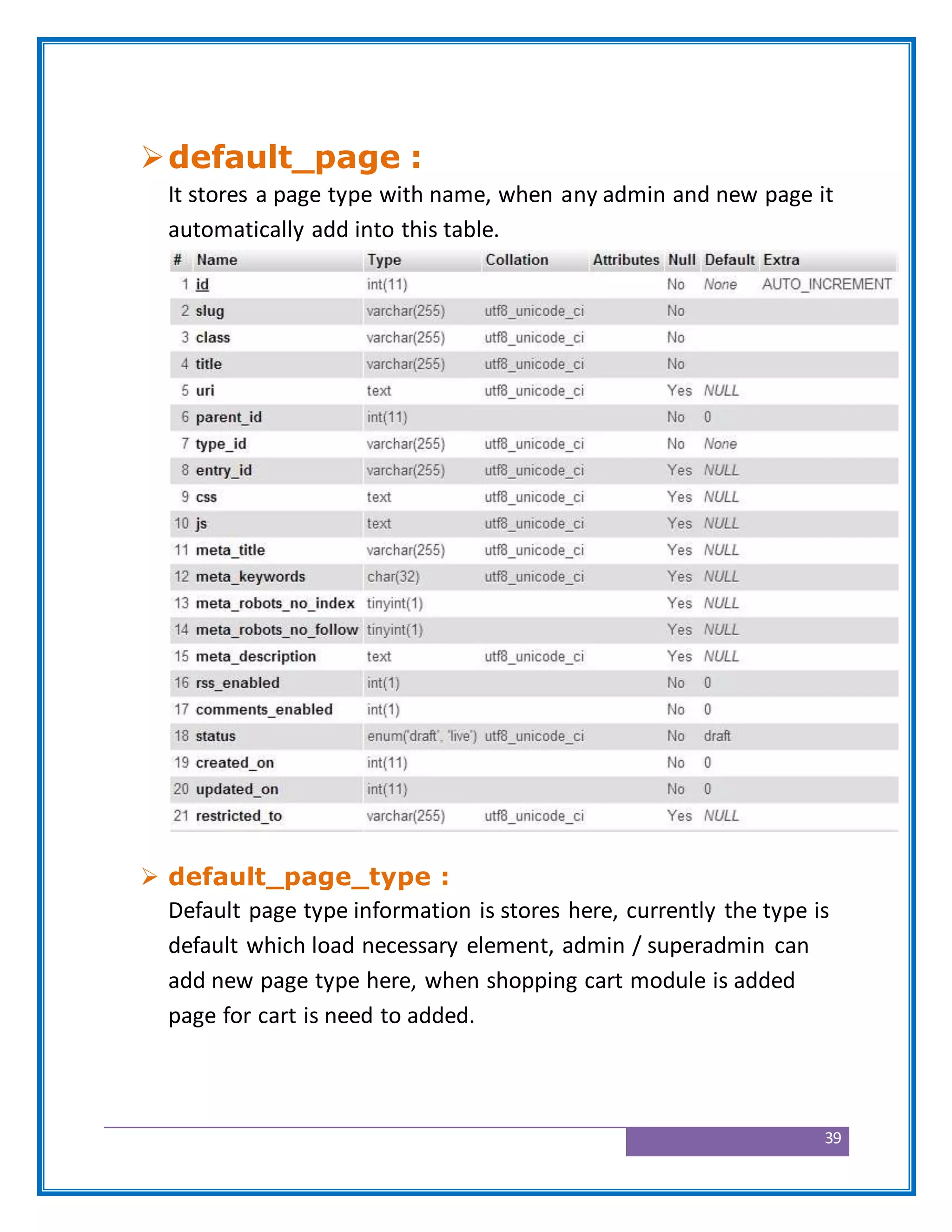 39
default_page :
It stores a page type with name, when any admin and new page it
automatically add into this table.
 default_page_type :
Default page type information is stores here, currently the type is
default which load necessary element, admin / superadmin can
add new page type here, when shopping cart module is added
page for cart is need to added.
 