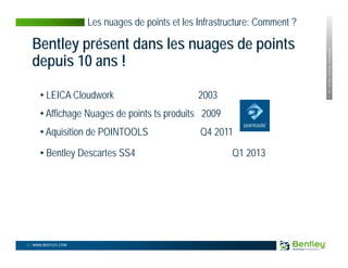 Traitement et Exploitation des nuages de points (LiDAR) | PDF