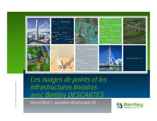 ©2011BentleySystems,Incorporated
Les nuages de points et les
infrastructures linéaires
avec Bentley DESCARTES
Vincent RAULT, spécialiste infrastructures 3D
 