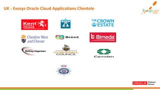 UK - Evosys Oracle Cloud Applications Clientele
 