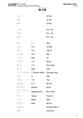 50 Bai Tu Vung Sach Minna No Nihongo 50 Bai Tu Vung Sach Minna No Nihongo