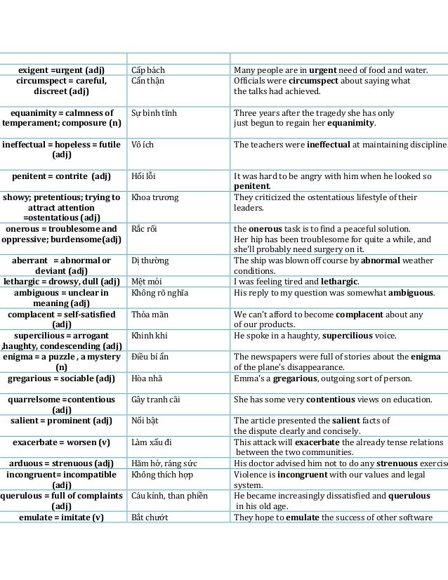 50 band 9 synonyms for ielts