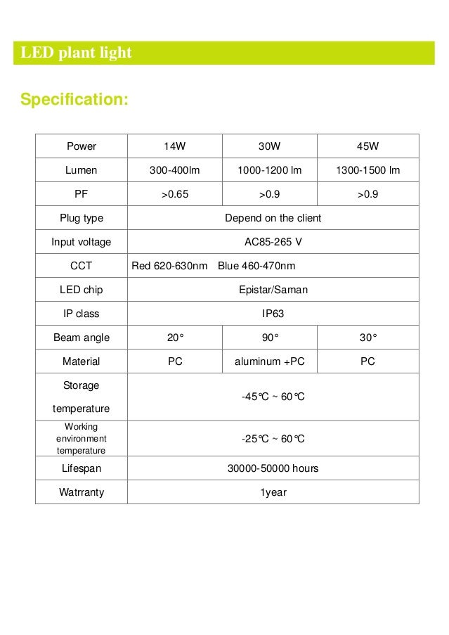 grow light specifications