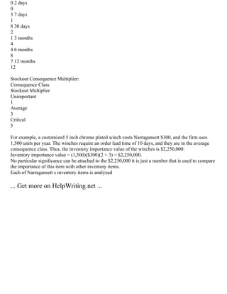 0 2 days
0
3 7 days
1
8 30 days
2
1 3 months
4
4 6 months
8
7 12 months
12
Stockout Consequence Multiplier:
Consequence Class
Stockout Multiplier
Unimportant
1
Average
3
Critical
5
For example, a customized 5 inch chrome plated winch costs Narragansett $300, and the firm uses
1,500 units per year. The winches require an order lead time of 10 days, and they are in the average
consequence class. Thus, the inventory importance value of the winches is $2,250,000:
Inventory importance value = (1,500)($300)(2 + 3) = $2,250,000.
No particular signiﬁcance can be attached to the $2,250,000 it is just a number that is used to compare
the importance of this item with other inventory items.
Each of Narragansett s inventory items is analyzed
... Get more on HelpWriting.net ...
 