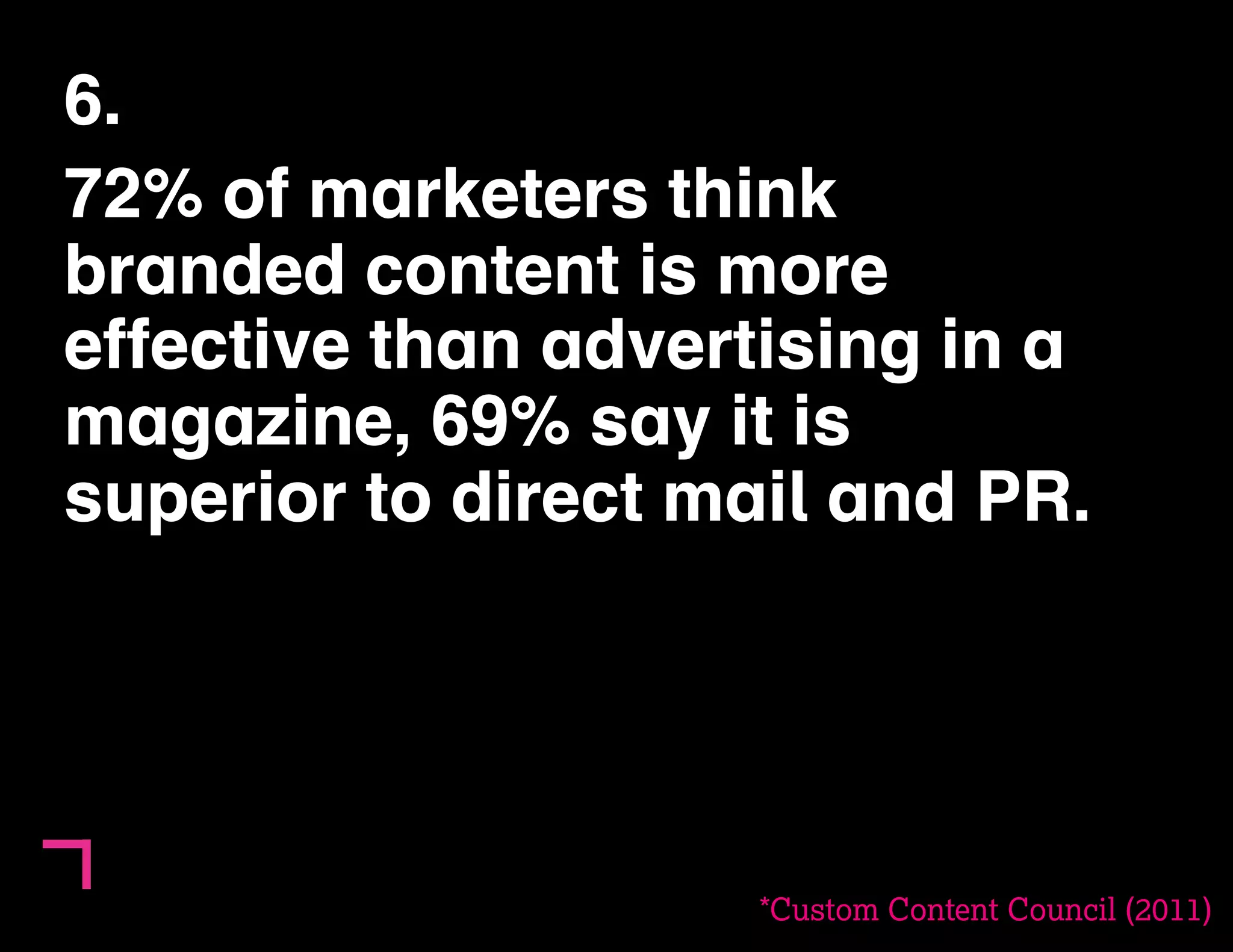 6. 
72% of marketers think 
branded content is more 
effective than advertising in a 
magazine, 69% say it is 
superior to direct mail and PR. 
*Custom Content Council (2011) 
 