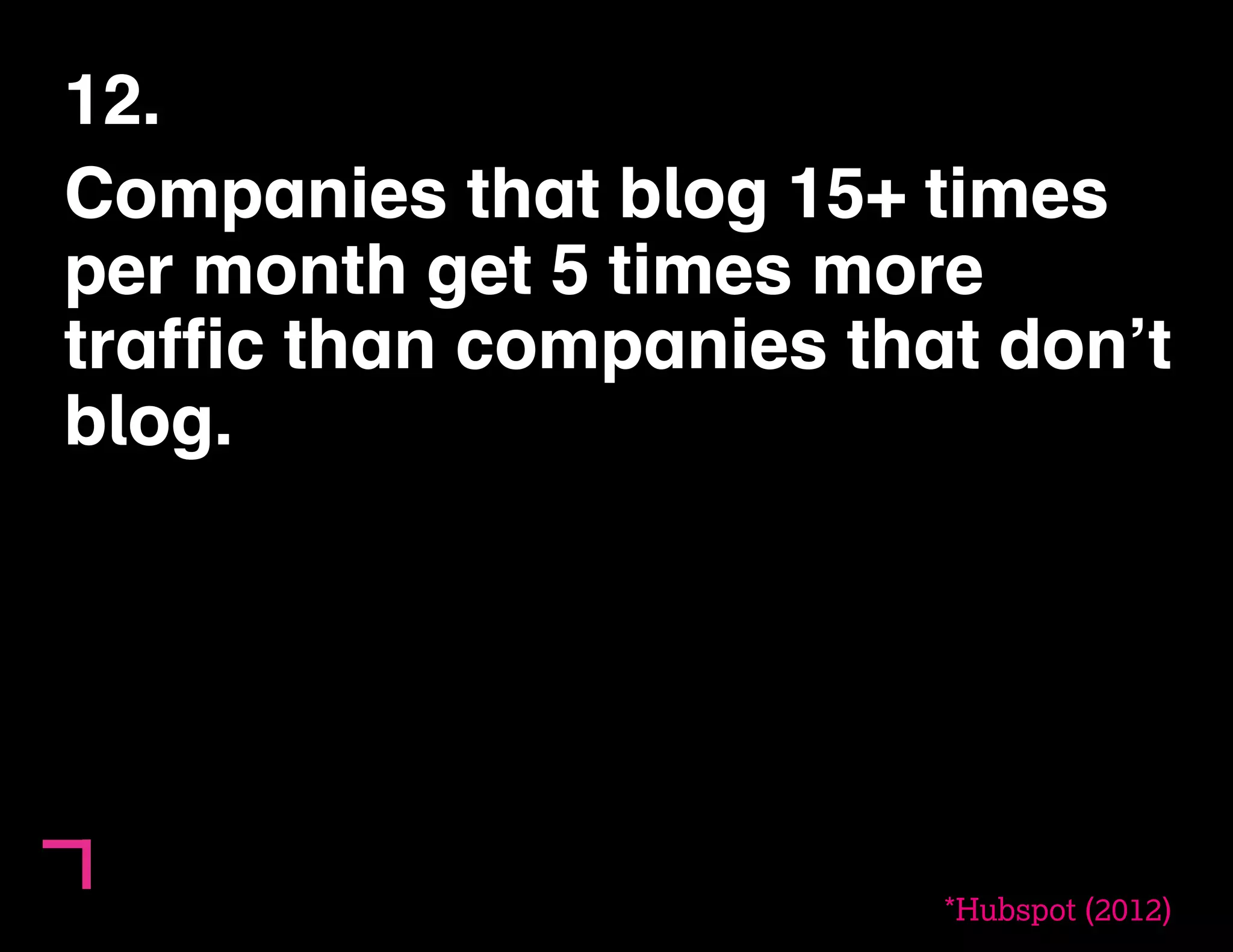 12. 
Companies that blog 15+ times 
per month get 5 times more 
traffic than companies that don’t 
blog. 
*Hubspot (2012) 
 