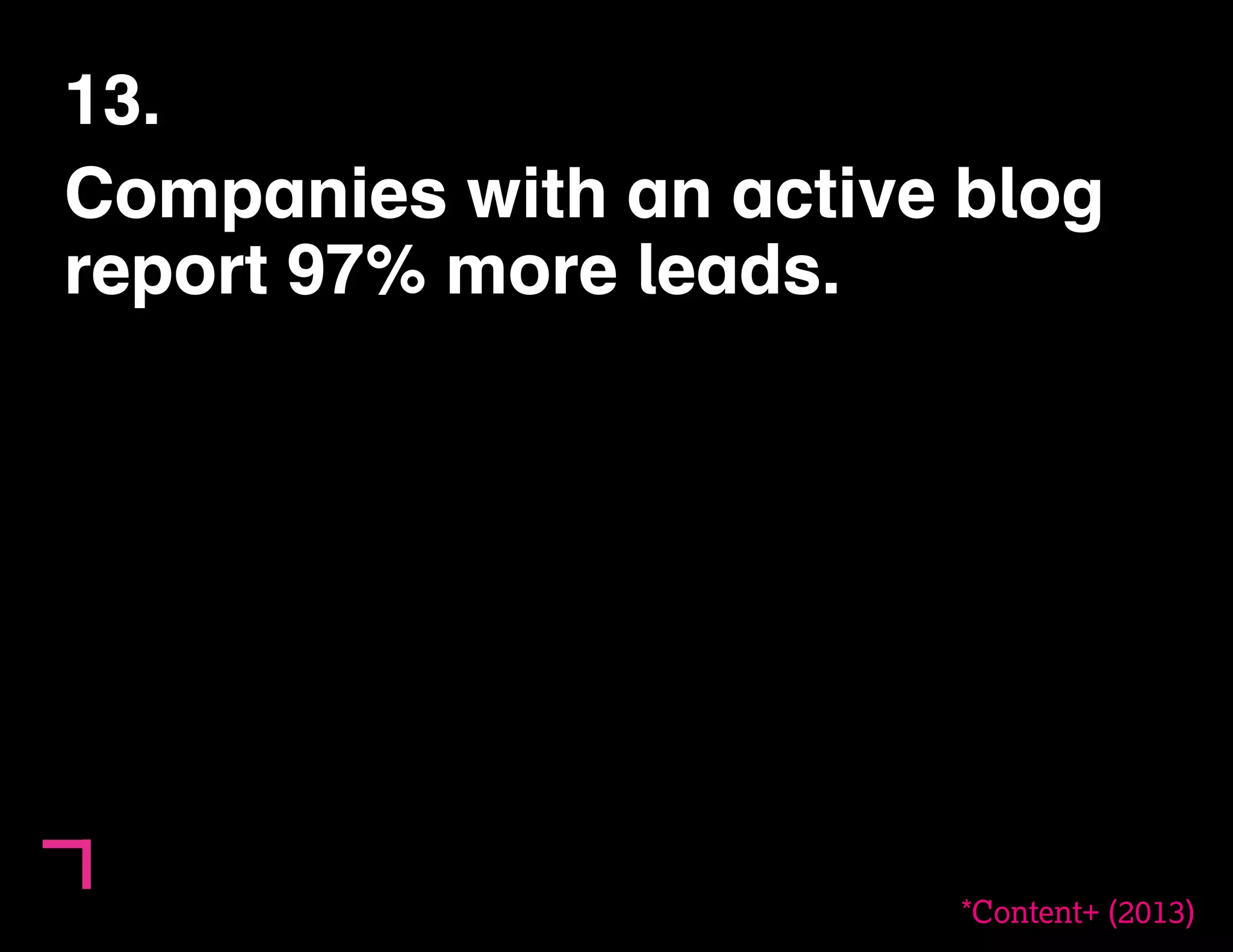 13. 
Companies with an active blog 
report 97% more leads. 
*Content+ (2013) 
 