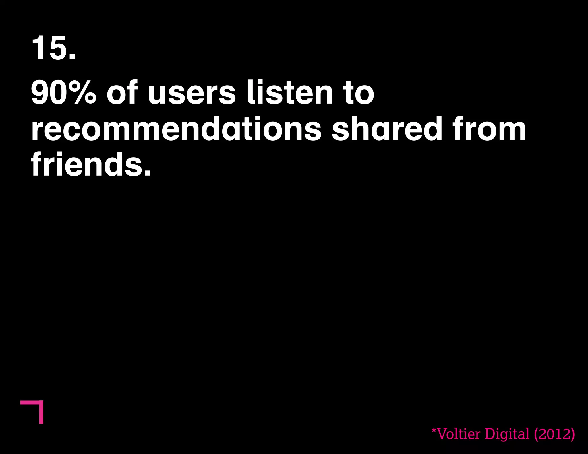 15. 
90% of users listen to 
recommendations shared from 
friends. 
*Voltier Digital (2012) 
 