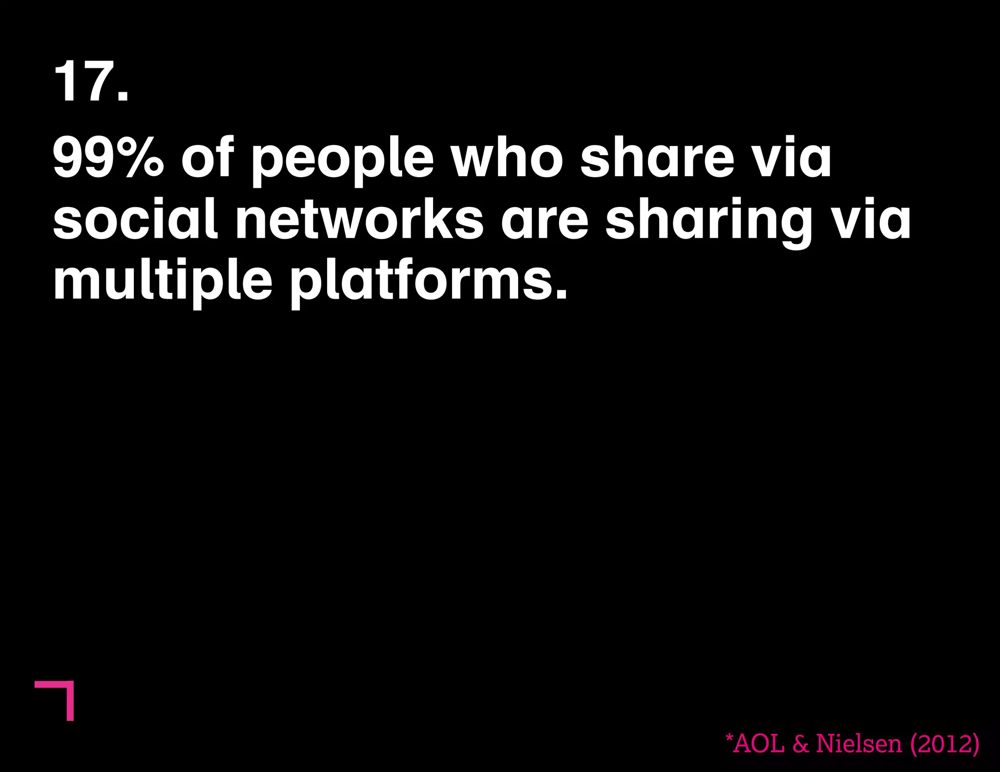 17. 
99% of people who share via 
social networks are sharing via 
multiple platforms. 
*AOL & Nielsen (2012) 
 