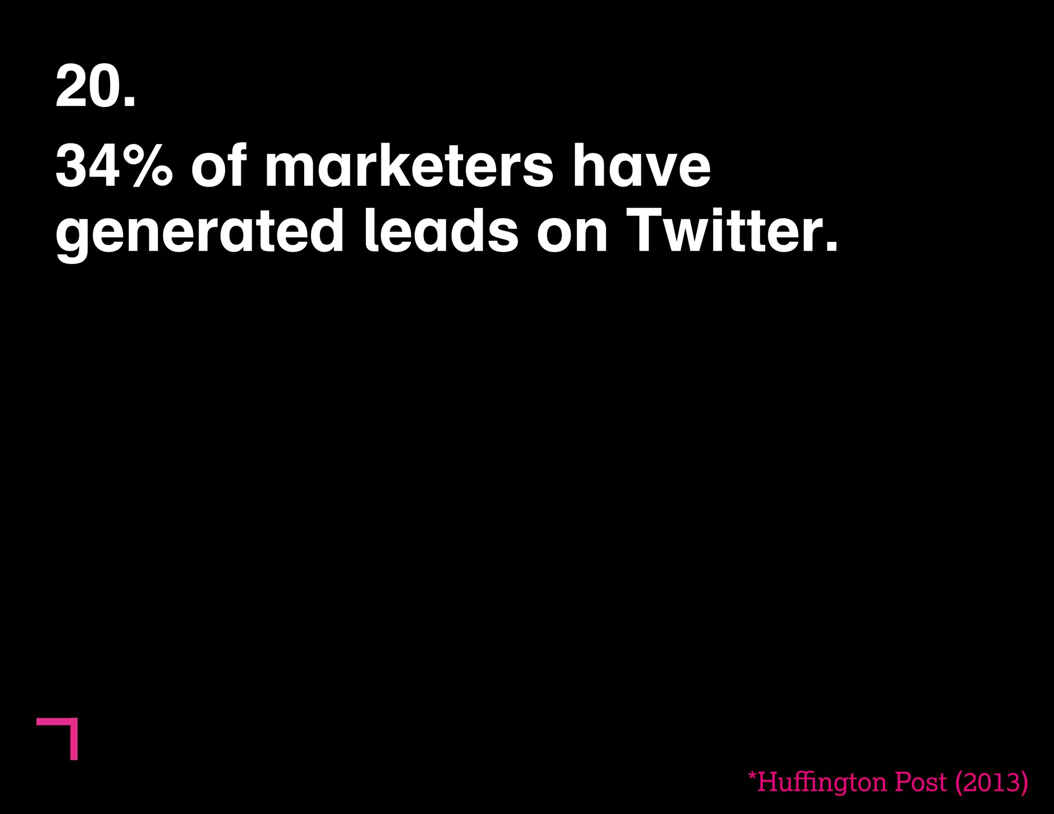 20. 
34% of marketers have 
generated leads on Twitter. 
*Huffington Post (2013) 
 