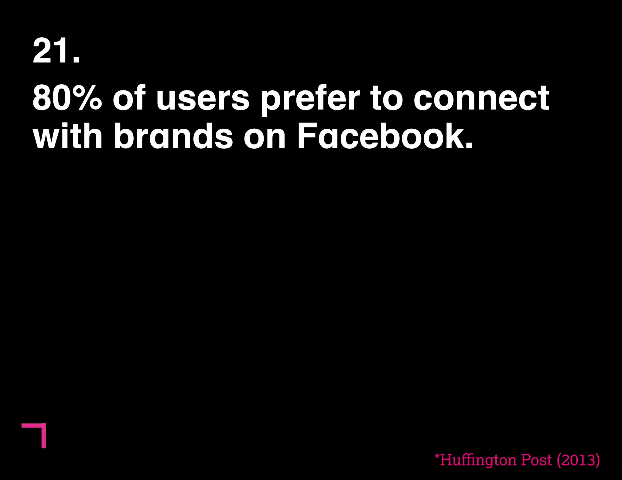 21. 
80% of users prefer to connect 
with brands on Facebook. 
*Huffington Post (2013) 
 