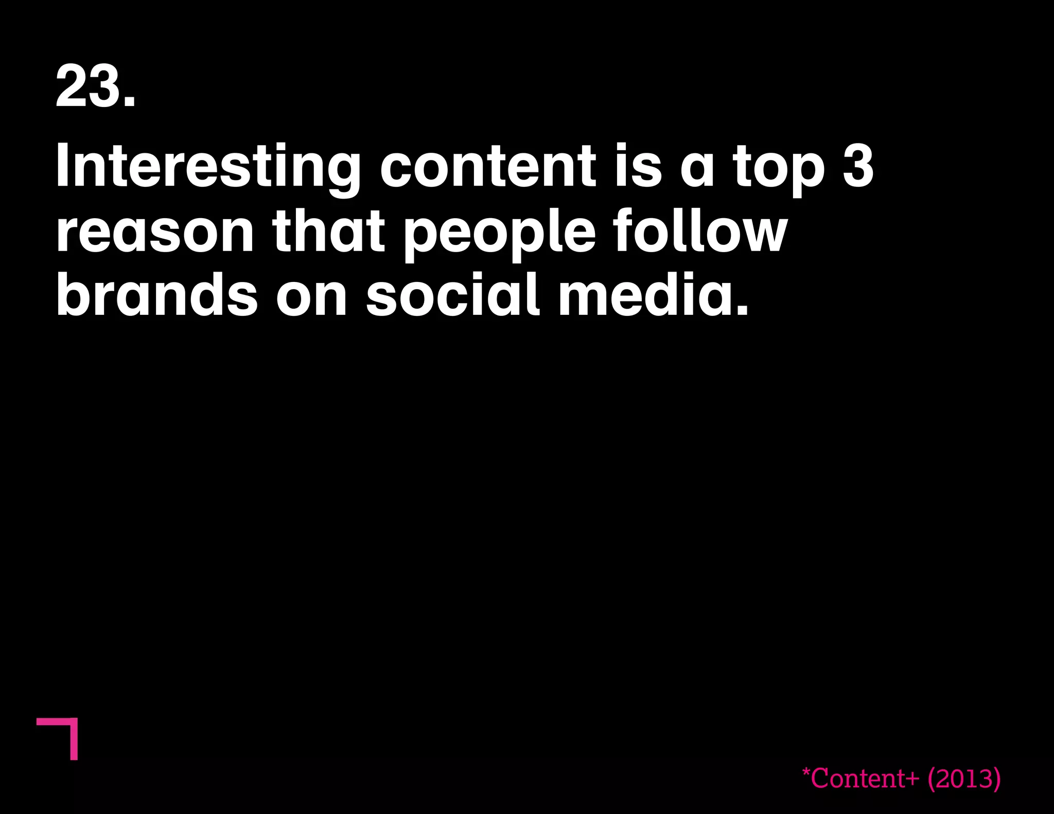 23. 
Interesting content is a top 3 
reason that people follow 
brands on social media. 
*Content+ (2013) 
 