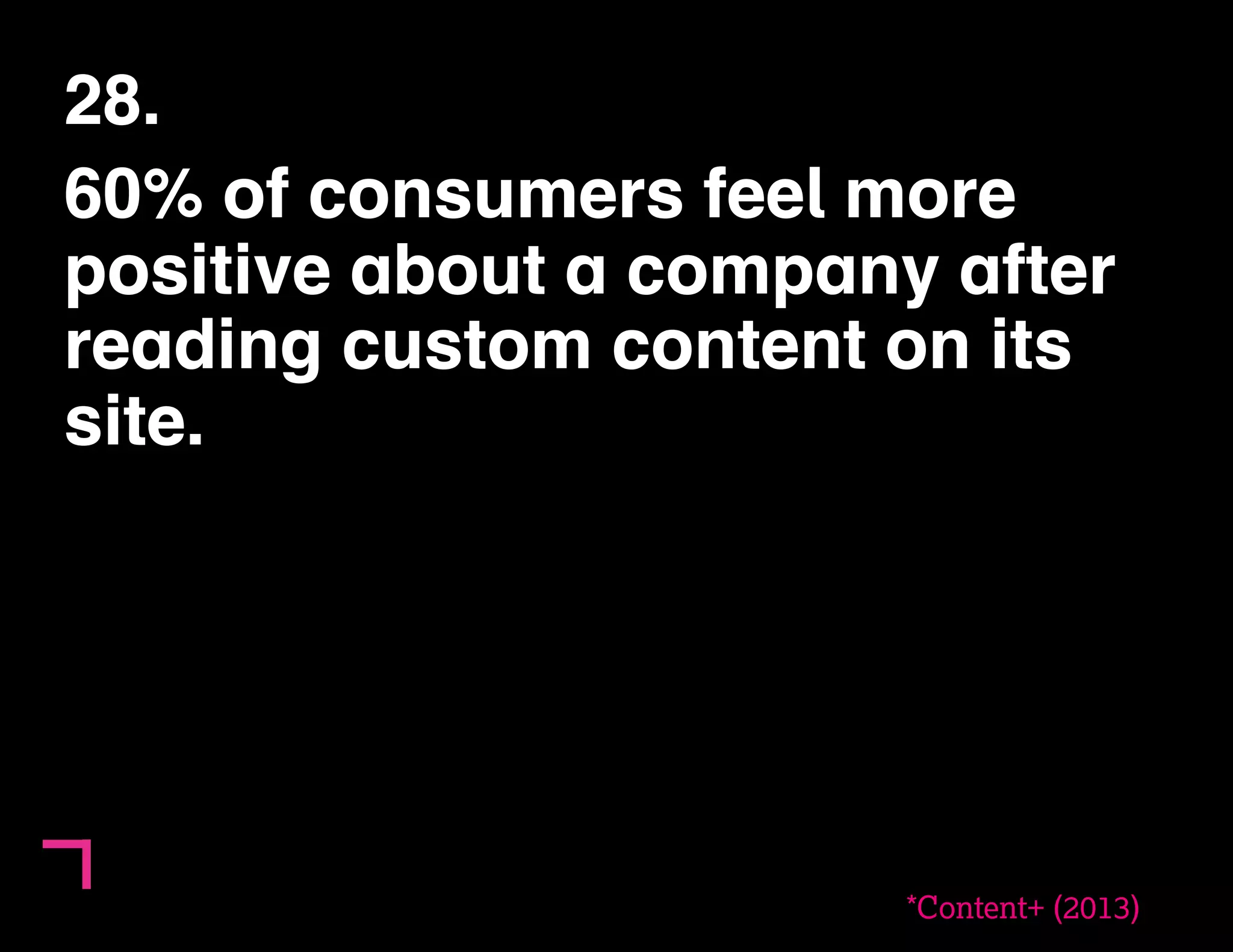 28. 
60% of consumers feel more 
positive about a company after 
reading custom content on its 
site. 
*Content+ (2013) 
 