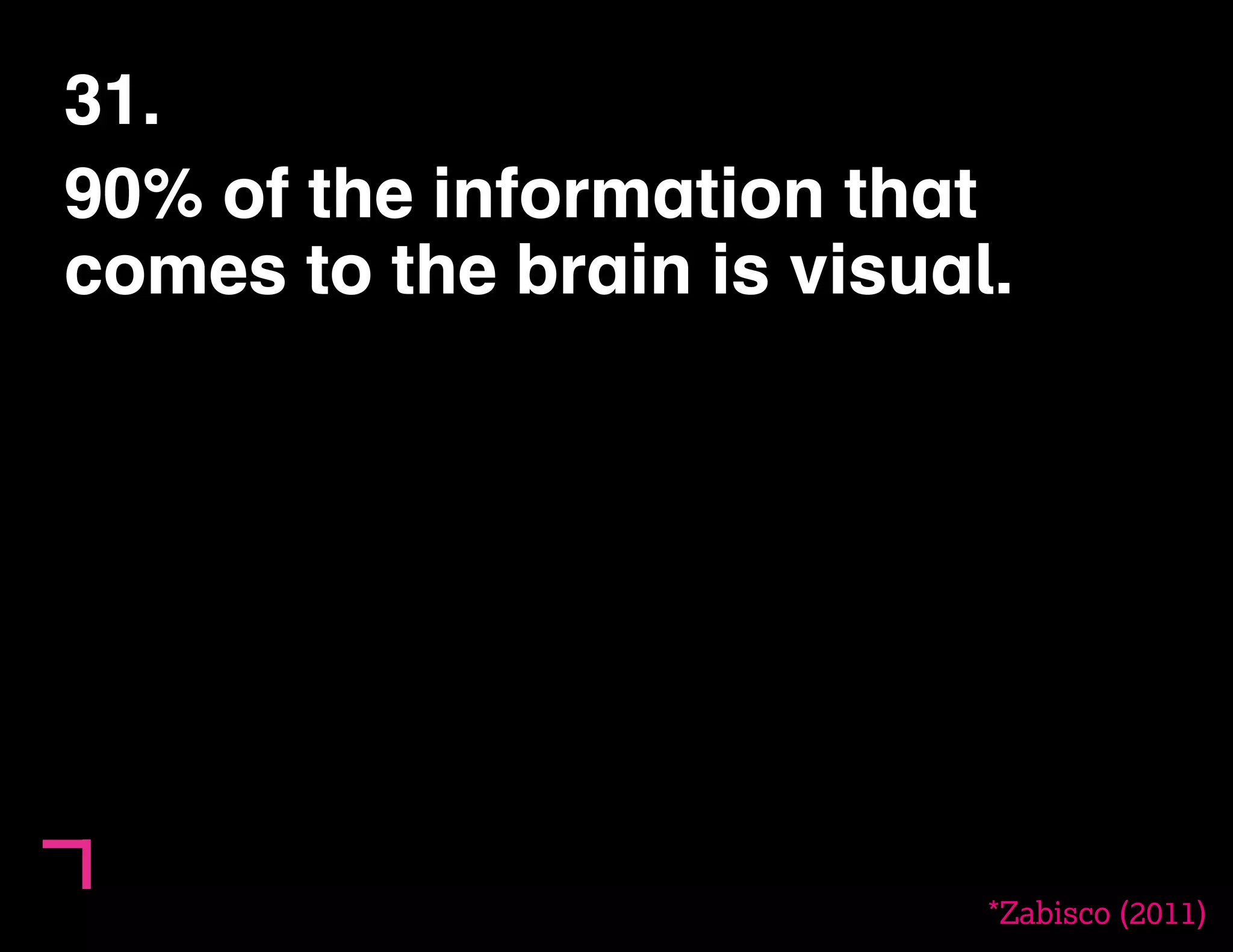 31. 
90% of the information that 
comes to the brain is visual. 
*Zabisco (2011) 
 