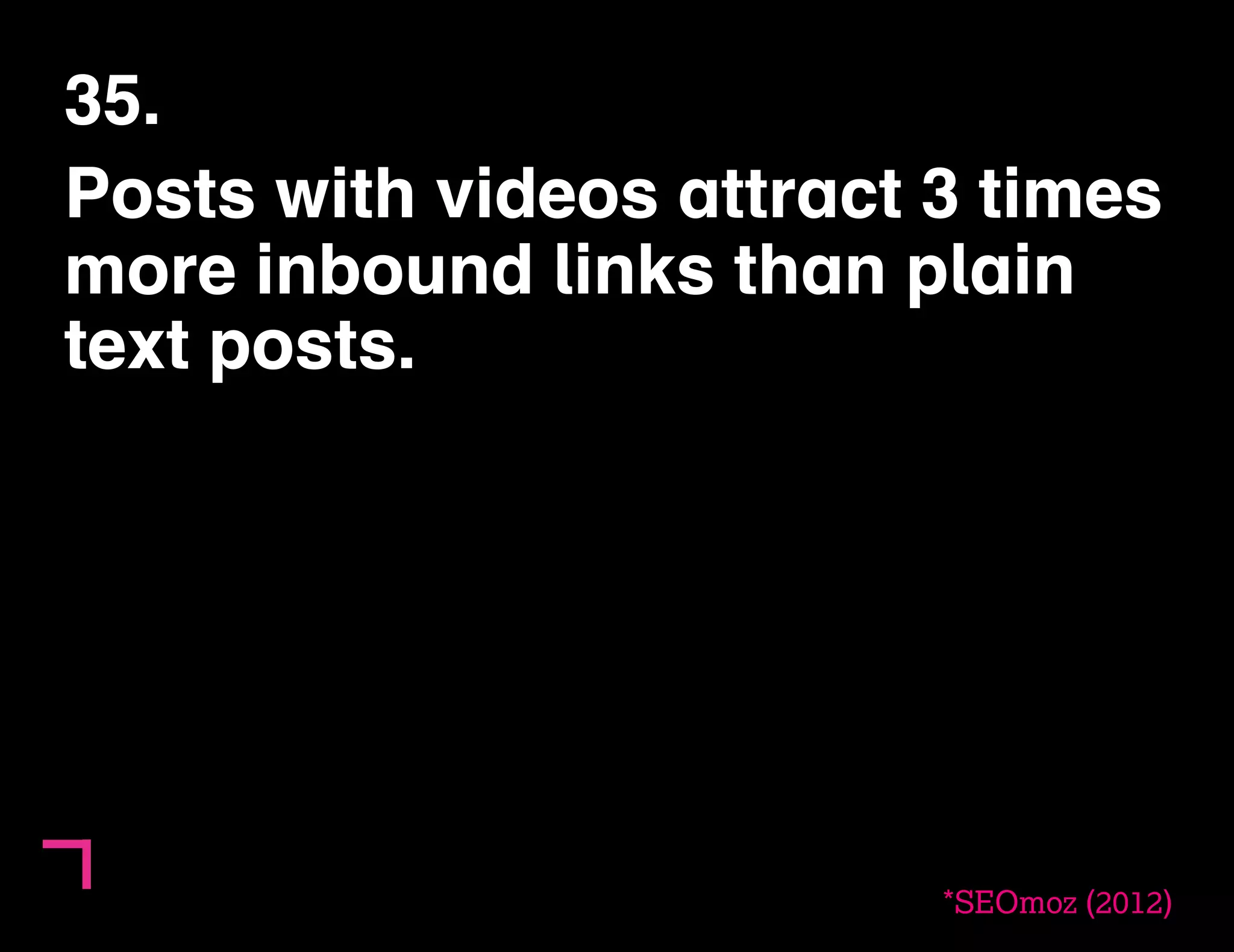 35. 
Posts with videos attract 3 times 
more inbound links than plain 
text posts. 
*SEOmoz (2012) 
 