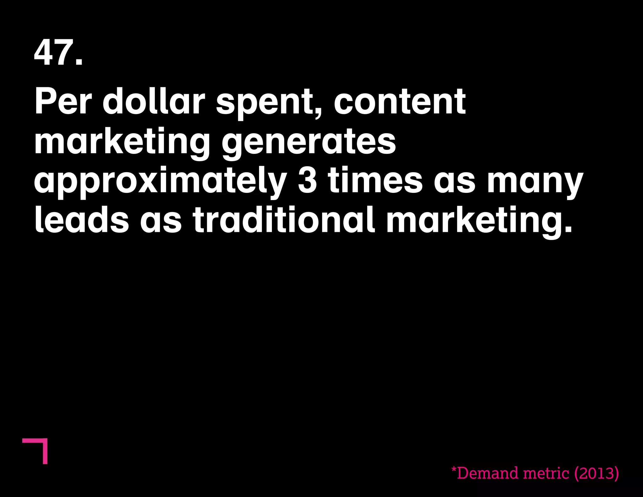 47. 
Per dollar spent, content 
marketing generates 
approximately 3 times as many 
leads as traditional marketing. 
*Demand metric (2013) 
 
