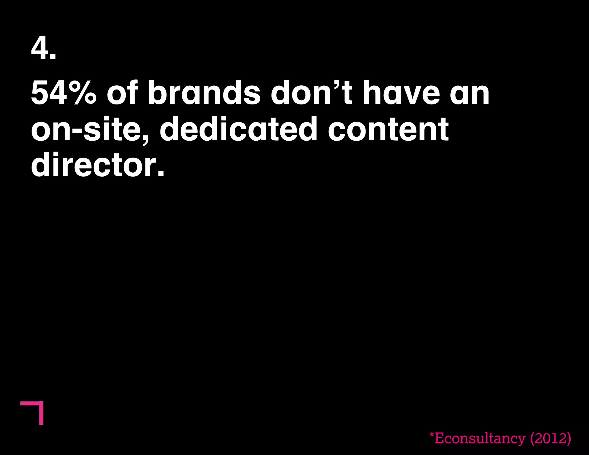 4. 
54% of brands don’t have an 
on-site, dedicated content 
director. 
() 
*Econsultancy (2012) 
 