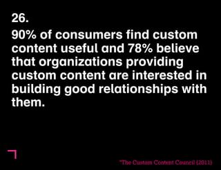 26. 
90% of consumers find custom 
content useful and 78% believe 
that organizations providing 
custom content are interested in 
building good relationships with 
them. 
*The Content Council (2011) 
 