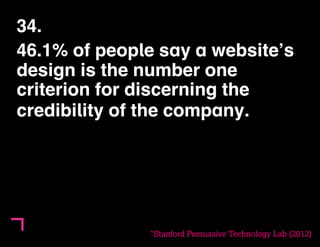 34. 
46.1% of people say a website’s 
design is the number one 
criterion for discerning the 
credibility of the company.)...