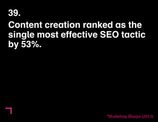 39. 
Content creation ranked as the 
single most effective SEO tactic 
by 53%. 
*Marketing Sherpa (2013) 
 