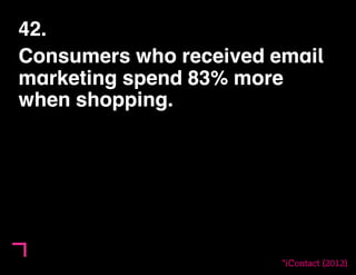 42. 
Consumers who received email 
marketing spend 83% more 
when shopping. 
*iContact (2012) 
 
