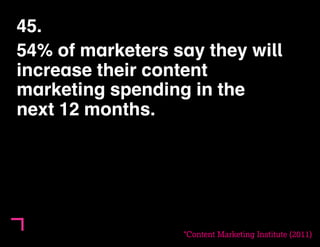 45. 
54% of marketers say they will 
increase their content 
marketing spending in the 
next 12 months. 
*Content Marketin...