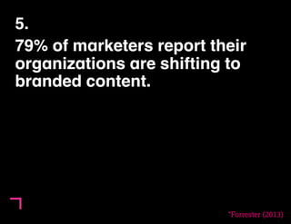 5. 
79% of marketers report their 
organizations are shifting to 
branded content. 
*Forrester (2013) 
 