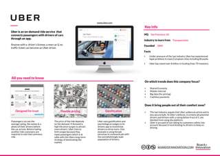 Uber is an on-demand ride service that
connects passengers with drivers of cars
through an app.
Anyone with a driver’s license, a new car & no
traffic ticket can become an Uber driver.
Designed for trust
Uber uses gamification and
psychological nudges in its
drivers app to incentivise
drivers to drive more. One
example is using female
personas to communicate with
the overwhelmingly male
population of drivers.
Flexible pricing Gamification
Passengers can see the
average rating, the names & a
photo of their drivers before
the car arrives. Before hailing
another ride customers are
required to rate their previous
ride.
The price of the ride depends
on the demand. If demand is
high the price surges to attract
more drivers. Uber tries to
limit surges because they
repel passengers which is at
odds with the Ubers long-term
strategy of dominating the
market.
‣ Shared Economy
‣ Mobile internet
‣ Big data (for pricing)
‣ Cashless payments
‣ The taxi industry argues that Uber undercuts prices and is
less secure/safe. To Uber’s defence, it screens all potential
drivers and drivers with a rating below 4 out of 5, are
blocked from using the platform.
‣ Uber is accused of not taking its customers safety into
account because it incentivising its drivers to keep on
driving.
All you need to know
On which trends does this company focus?
Does it bring people out of their comfort zone?
Key info
Facts
‣ Under pressure of the taxi industry Uber has experienced
legal problems in many European cities including Brussels.
‣ Uber has raised over 8 billion in funding from 70 investors.
HQ San Francisco, US
Industry to learn from Transportation
Founded 2009
www.uber.com
BOARDOFINNOVATION.COM
 