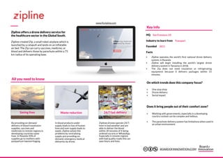 Zipline offers a drone delivery service for
the healthcare sector in the Global South.
Zipline created Zip, a small robot airplane which is
launched by a catapult and lands on an inflatable
air bed. The Zip can carry vaccines, medicine, or
blood and delivers those by parachute within a 75
km radius of its operating base.
Saving lives
Ziplines drones operate 24/7,
even in bad weather and are
able to deliver the blood
within 30 minutes of it being
ordered via sms or WhatsApp.
Especially in remote regions
with bad quality roads this can
save hours and lives.
Waste reduction 24/7 fast delivery
By providing on-demand
delivery of blood transfusion
supplies, vaccines and
medicines to remote regions in
developing countries saves
lives. In Rwanda 50% of
supplies go to mothers with
postpartum haemorrhaging.
In blood products under
supply leads to loss of human
lives and over supply leads to
waste. Zipline solves this
problems by centralising
supply and providing on-
demand, emergency medical
deliveries by drone.
‣ One stop shop
‣ Drone delivery
‣ Social impact
‣ Working with governments, especially in a developing
country context can be complex and tedious.
‣ The parachute delivery system has limitations when used in
an urban environment.
All you need to know
On which trends does this company focus?
Does it bring people out of their comfort zone?
Key info
Facts
‣ Zipline operates the world’s first national drone delivery
system, in Rwanda.
‣ Zipline will begin installing the world’s largest drone
delivery system in Tanzania in 2018.
‣ The Zip does not need insulation or refrigerating
equipment because it delivers packages within 15
minutes.
HQ San Fransisco, US
Industry to learn from Transport
Founded 2011
www.flyzipline.com
BOARDOFINNOVATION.COM
 