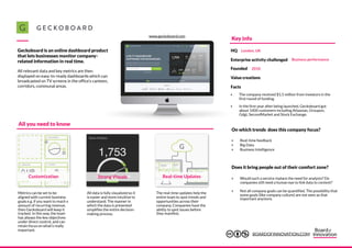 Geckoboard is an online dashboard product
that lets businesses monitor company-
related information in real time.
All relevant data and key metrics are then
displayed on easy-to-ready dashboards which can
broadcasted on TV screens in the office’s canteen,
corridors, communal areas.
Customization
The real-time updates help the
entire team to spot trends and
opportunities across their
company. Companies have the
ability to spot issues before
they manifest.
Strong Visuals Real-time Updates
Metrics can be set to be
aligned with current business
goals e.g. if you want to reach x
amount of recurring revenue,
then Geckoboard will keep it
tracked. In this way, the team
has always the key objectives
under direct control, and can
retain focus on what’s really
important.
All data is fully visualized so it
is easier and more intuitive to
understand. The manner in
which the data is presented
simplifies the entire decision-
making process.
‣ Real-time feedback
‣ Big Data
‣ Business Intelligence
‣ Would such a service replace the need for analysts? Do
companies still need a human eye to link data to content?
‣ Not all company goals can be quantified. The possibility that
some goals (like company culture) are not seen as that
important anymore.
On which trends does this company focus?
Does it bring people out of their comfort zone?
Key info
Facts
‣ The company received $1.5 million from investors in the
first round of funding.
‣ In the first year after being launched, Geckoboard got
about 1400 customers including Atlassian, Groupon,
Gdgt, SecondMarket and Stock Exchange.
HQ London, UK
Enterprise activity challenged Business performance
Founded 2010
www.geckoboard.com
Value creations
BOARDOFINNOVATION.COM
All you need to know
 