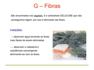 G – Fibras
São encontradas nos vegetais, é o carboidrato CELULOSE que não
conseguimos digerir, por isso é eliminado nas fezes.
FUNÇÕES:
→ absorvem água tornando as fezes
mais fáceis de serem eliminadas
→ absorvem o colesterol e
substâncias cancerígenas
eliminando-as com as fezes.
 