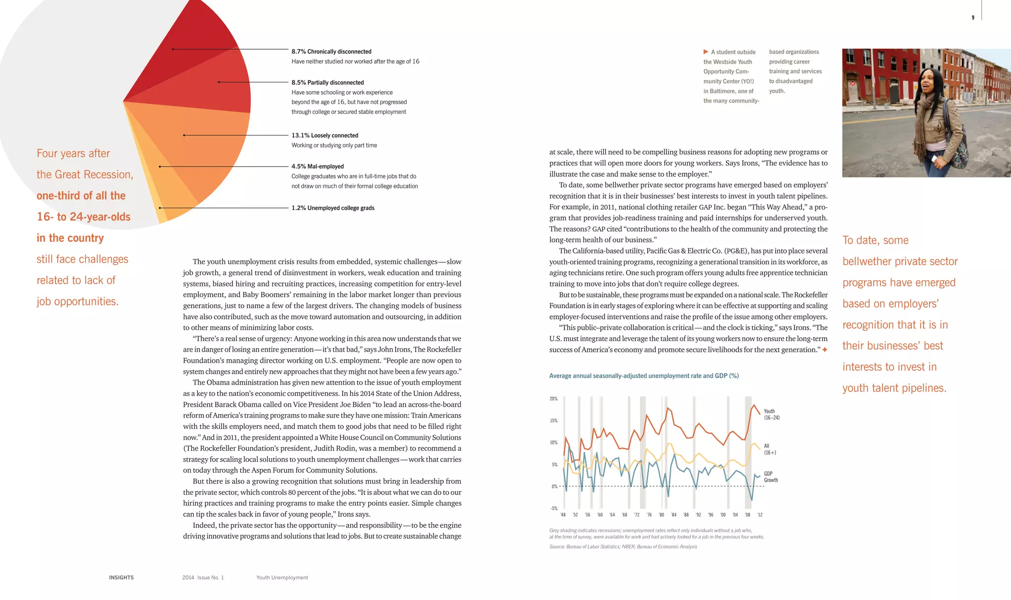 98
INSIGHTS	 2014 Issue No. 1
The youth unemployment crisis results from embedded, systemic challenges — slow
job growth, a general trend of disinvestment in workers, weak education and training
systems, biased hiring and recruiting practices, increasing competition for entry-level
employment, and Baby Boomers’ remaining in the labor market longer than previous
generations, just to name a few of the largest drivers. The changing models of business
have also contributed, such as the move toward automation and outsourcing, in addition
to other means of minimizing labor costs.
“There’s a real sense of urgency: Anyone working in this area now understands that we
are in danger of losing an entire generation — it’s that bad,” says John Irons, The Rockefeller
Foundation’s managing director working on U.S. employment. “People are now open to
system changes and entirely new approaches that they might not have been a few years ago.”
The Obama administration has given new attention to the issue of youth employment
as a key to the nation’s economic competitiveness. In his 2014 State of the Union Address,
President Barack Obama called on Vice President Joe Biden “to lead an across-the-board
reform of America’s training programs to make sure they have one mission: Train Americans
with the skills employers need, and match them to good jobs that need to be filled right
now.” And in 2011, the president appointed a White House Council on Community Solutions
(The Rockefeller Foundation’s president, Judith Rodin, was a member) to recommend a
strategy for scaling local solutions to youth unemployment challenges — work that carries
on today through the Aspen Forum for Community Solutions.
But there is also a growing recognition that solutions must bring in leadership from
the private sector, which controls 80 percent of the jobs. “It is about what we can do to our
hiring practices and training programs to make the entry points easier. Simple changes
can tip the scales back in favor of young people,” Irons says.
Indeed, the private sector has the opportunity — and responsibility — to be the engine
driving innovative programs and solutions that lead to jobs. But to create sustainable change
at scale, there will need to be compelling business reasons for adopting new programs or
practices that will open more doors for young workers. Says Irons, “The evidence has to
illustrate the case and make sense to the employer.”
To date, some bellwether private sector programs have emerged based on employers’
recognition that it is in their businesses’ best interests to invest in youth talent pipelines.
For example, in 2011, national clothing retailer GAP Inc. began “This Way Ahead,” a pro-
gram that provides job-readiness training and paid internships for underserved youth.
The reasons? GAP cited “contributions to the health of the community and protecting the
long-term health of our business.”
The California-based utility, Pacific Gas & Electric Co. (PG&E), has put into place several
youth-oriented training programs, recognizing a generational transition in its workforce, as
aging technicians retire. One such program offers young adults free apprentice technician
training to move into jobs that don’t require college degrees.
Buttobesustainable,theseprogramsmustbeexpandedonanationalscale.The­Rockefeller
Foundationisinearlystagesofexploringwhereitcanbeeffectiveat ­supportingandscaling
employer-focused interventions and raise the profile of the issue among other employers.
“This public–private collaboration is critical — and the clock is ticking,” says Irons. “The
U.S. must integrate and leverage the talent of its young workers now to ensure the long-term
success of America’s economy and promote secure livelihoods for the next generation.” ✦
8.7% Chronically disconnected
Have neither studied nor worked after the age of 16
8.5% Partially disconnected
Have some schooling or work experience
beyond the age of 16, but have not progressed
through college or secured stable employment
13.1% Loosely connected
Working or studying only part time
4.5% Mal-employed
College graduates who are in full-time jobs that do
not draw on much of their formal college education
1.2% Unemployed college grads
Four years after
the Great Recession,
one-third of all the
16- to 24-year-olds
in the country
still face challenges
related to lack of
job opportunities.
A student outside
the Westside Youth
Opportunity Com­-
munity Center (YO!)
in Baltimore, one of
the many community-
To date, some
bellwether private sector
programs have emerged
based on employers’
recognition that it is in
their businesses’ best
interests to invest in
youth talent pipelines.
Youth Unemployment
based organizations
providing career
training and services
to disad­van­­taged
youth.
Grey shading indicates recessions; unemployment rates reflect only individuals without a job who,
at the time of survey, were available for work and had actively looked for a job in the previous four weeks.
Source: Bureau of Labor Statistics; NBER; Bureau of Economic Analysis
Average annual seasonally-adjusted unemployment rate and GDP (%)
Youth
(16–24)
All
(16+)
GDP
Growth
’48 ’52 ’56 ’60 ’64 ’68 ’72 ’76 ’80 ’84 ’88 ’92 ’96 ’00 ’04 ’08 ’12
20%
15%
10%
5%
0%
-5%
 