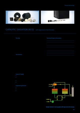Catalytic exhaust air cleaning system with regenerative heat recovery
The Task
Granule storage containers emit, due to subsequent evap­
oration, exhaust air containing pollutants and low hydrocar-
bon concentrations. The exhaust air is to be cleaned at a low
oxidation temperature according to the emission limit values
set out by the German Air Pollution Control Regulations
(TA-Luft), before it is discharged into the ambient air. To mini-
mise the demand for secondary fuel, auto-thermal operation
is to be achieved at low initial concentrations.
The Solution
For reliable and environmentally friendly removal of the hydro-
carbons a catalytic exhaust air cleaning plant with regenerative
heat recovery (RCO) is used. Due to the use of the catalyst,
the oxidation temperature for the conversion of the organic
compounds – adapted as required – is lowered in comparison
with thermal oxidation. The catalytic reaction is exothermic
and releases thermal energy during oxidation. Through the
use of the highly efficient regenerative heat recovery, auto-
thermal plant operation is possible without auxiliary heating
already at very low pollutant concentrations.
Scope of Supply
•	Fan to convey the exhaust air stream
•	Two-bed reactor, with catalyst and heat transfer
material per bed
•	Heating system installed between the beds
•	Instrumentation and plant control system
Engineering Services
•	Engineering
•	 Production and delivery
•	 Erection, commissioning and service
Technical Project Information
Exhaust air volume flow rate 	 10,000 Nm3
/h
Exhaust air temperature	 30°C
Pollutant concentration	 0–2 g/Nm3
(hydrocarbon)
Clean air value		 20 mg/Nm3
org C
Auto-thermal operation from	 0,7 g/Nm3
a hydrocarbon concentration of
Heating system		 Gas-fired burner
Installed burner output	 250 kW
Service pressure		 Atmospheric
Mode of operation		 Continuous
55
CATALYTIC OXIDATION (RCO) with regenerative Heat Recovery
Natural Gas
Combustion Air
Catalyst
Heat Carrier
Reactor 1 Reactor 2
Stack
Solvent-loaded
Exhaust Gas
Start-up-air
Fan
Clean Air
Air Heater
Hot Bypass
Process technology
 