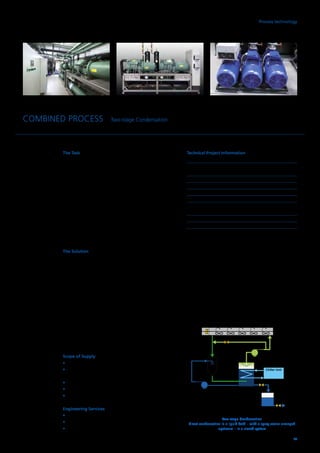 Two-stage Condensation
Direct condensation in a liquid bath – with a spray cooler arranged
upstream – in a closed system
The Task
Wrapped in a paper coating, plant solvents are vaporised in
an inert atmosphere in a gas-tight dryer. The plant works at
a drying temperature of 120°C. The heated-up air is blown
via a primary gas circuit onto the paper web to be dried. At
the inlet and the outlet of the dryer, air locks are installed
which largely prevent the ingress of air. The primary circula-
ting gas flow inside the dryer – with the help of the fans –
leads the heat of evaporation to the paper web to be dried.
The solvent concentration in the primary circuit is to be red-
uced to the equilibrium necessary and admissible for the
drying process while the solvent is being recovered. The dryer
exhaust gas contains, besides solvents, traces of phenolic re-
sins and dust.
The Solution
To reduce the solvent concentration, the solvent-laden waste
gas is extracted by suction via a fan in a secondary circuit.
The exhaust gas is pre-cooled in a spray cooler operating
with circulating solvent which is cooled in a condensation
system. Here, a part of the contamination is bound and a
part of the phenolic resin is dissolved. In the condensation
system, the gas is reduced to the necessary equilibrium con-
centration to then be fed back to the dryer. The phenolic
resin particles entrained in the circulating gas flow of the
dryer (which have already partly been cracked) and the dust
make special demands on the condensation system. The
special type of construction of direct low-temperature con-
densation is unrestrictedly suitable for these problems. The
recovered solvent is separated from the dust in the separator.
Scope of Supply
•	 Spray cooler with circulation pump
•	Condensation equipment with integrated
evaporator package
•	 Indirect cooling of the liquid circulation
•	 Cooling unit
•	 Instrumentation and plant control system
Engineering Services
•	Engineering
•	 Production and delivery
•	 Erection, commissioning and service
Technical Project Information
Waste gas volume flow rate	 600 Nm3
/h
Waste gas temperature 	 120°C
at inlet
Solvent concentration 	 Up to 250 g/Nm3
Condensation temperature	 –10 °C
Condensation power	 65 kW
Condensate flow rate	 120 kg/h
Concentration at the outlet	 38 g/Nm3
of the condenser system
Circulation dryer		 4,500 kg/h
Service pressure		 Atmospheric
Mode of operation		 Continuous
59
COMBINED PROCESS Two-stage Condensation
Clean Gas
Drying Plant
Chiller Unit
Condensate
Storage Tank
Pump
Spray Cooler
Tank with
Liquid Bath
Fan
Process technology
 