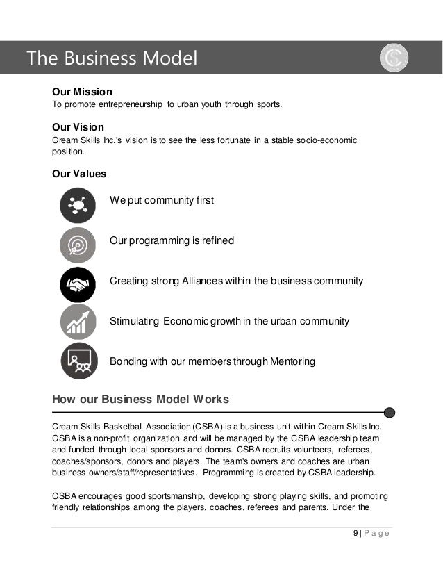 youth sports business plan