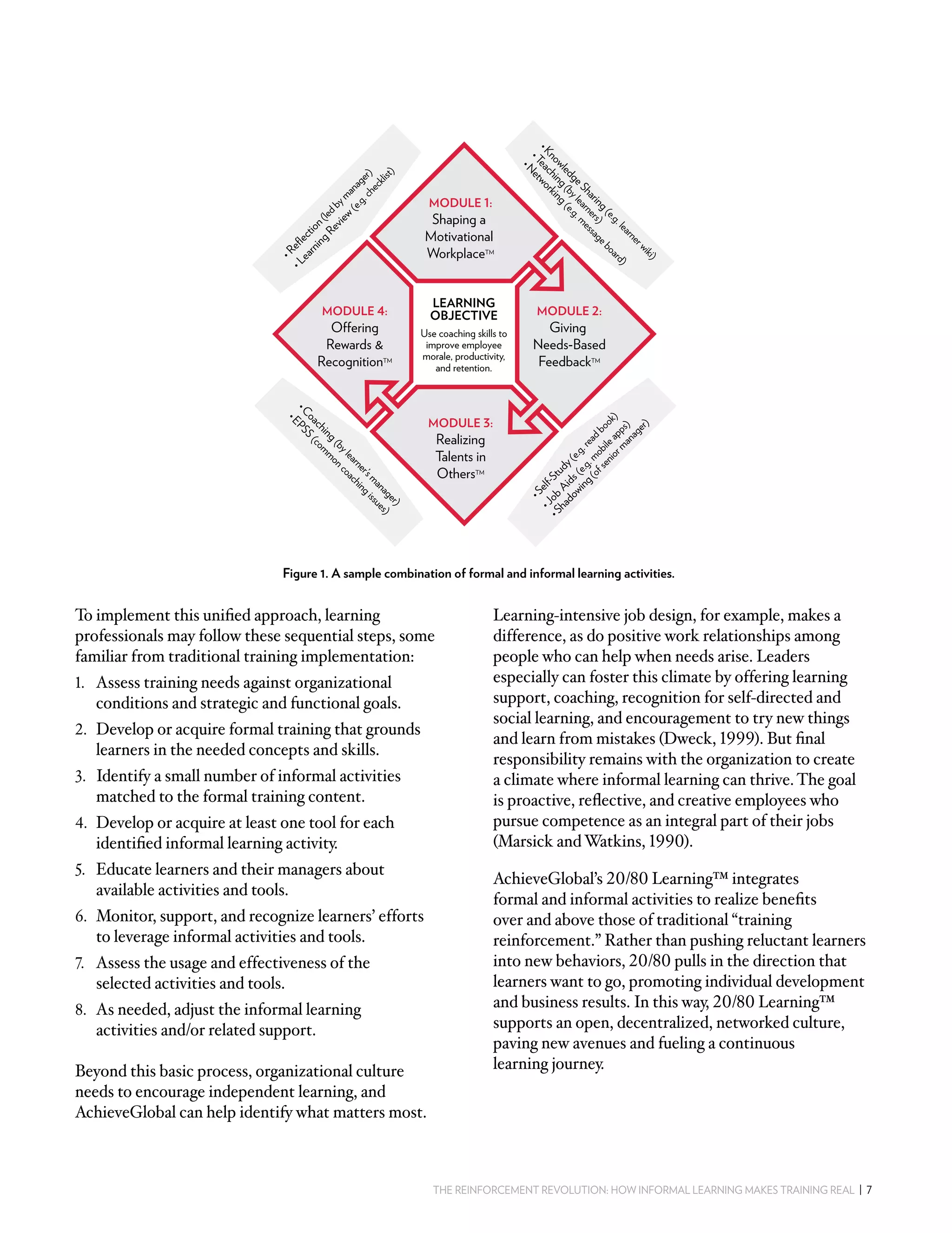 Effective Behavior Strategies: The Reinforcement Revolution - 8a5e1j5